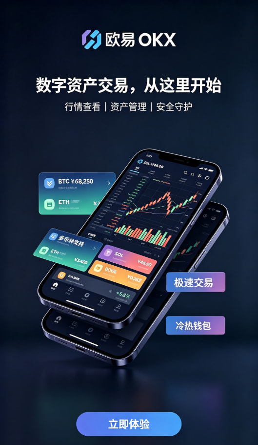 欧交易所app官方下载充值入金示意图